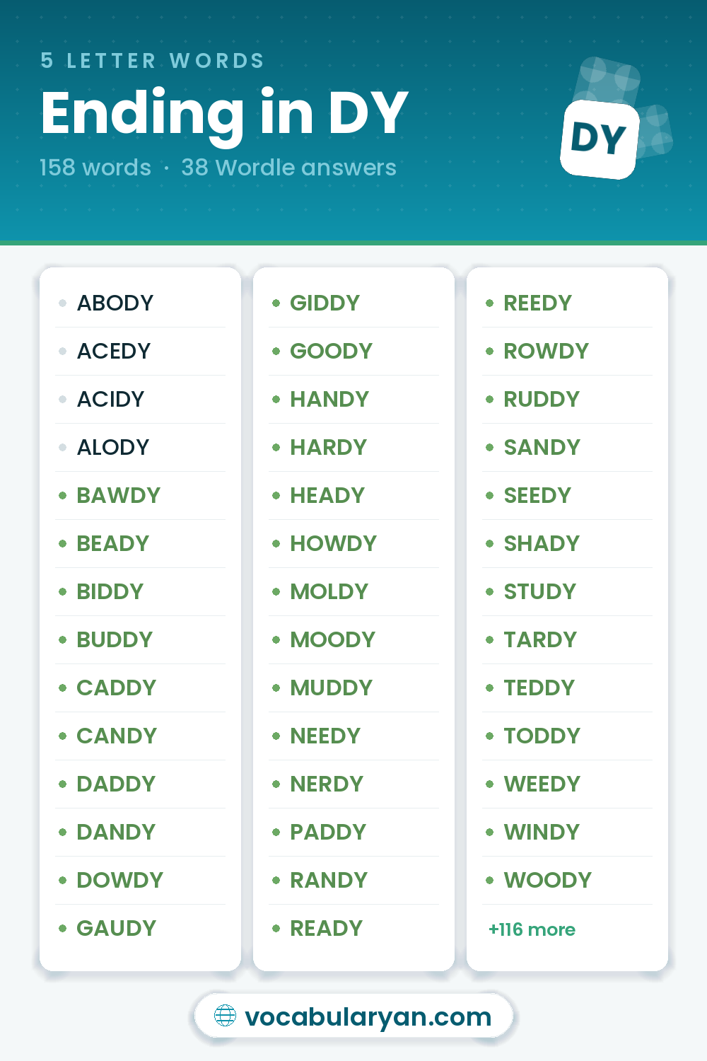 5 Letter Words Ending in DY such as BAWDY, BEADY, and BIDDY