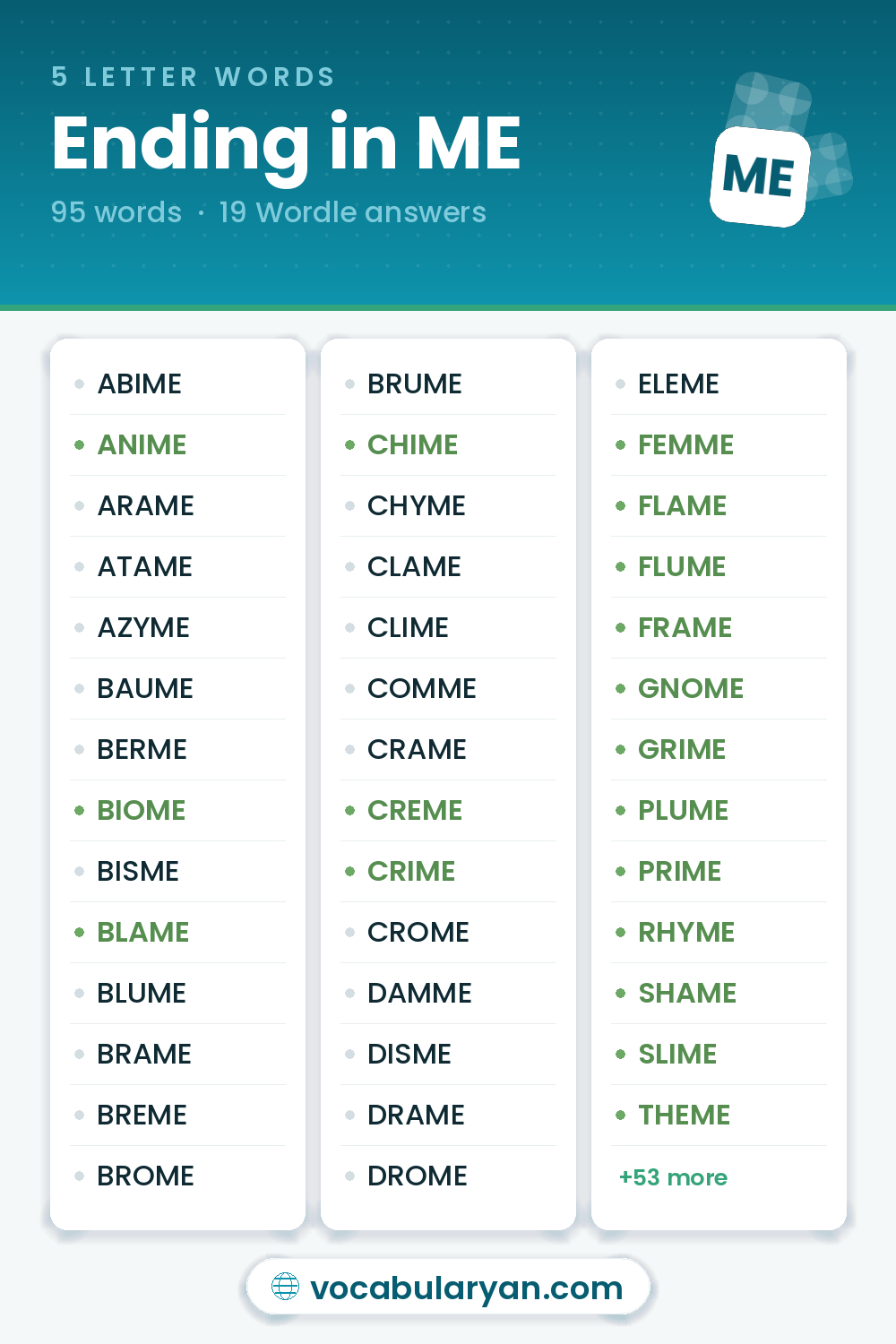 5 Letter Words Ending in ME with answers like ANIME, BIOME, and BLAME