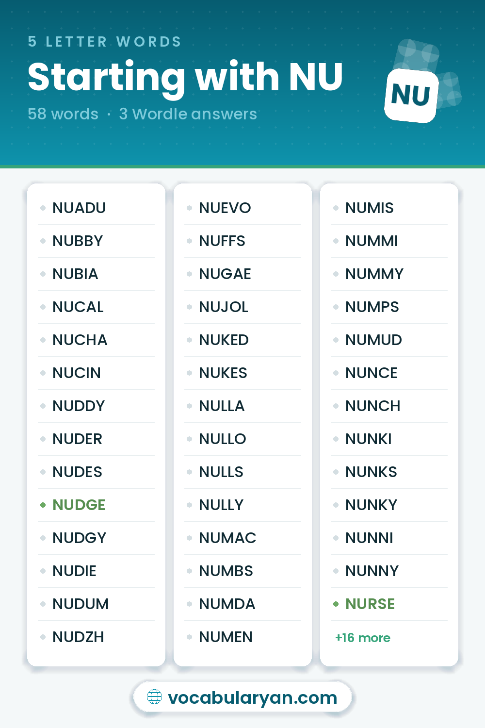5 Letter Words Starting with NU for Wordle, among them NUDGE, NURSE, and NUTTY
