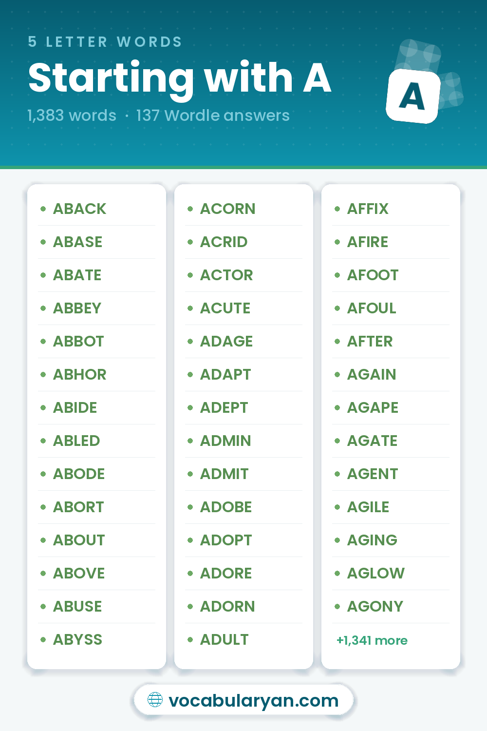 5 Letter Words Starting with A for Wordle, among them ABACK, ABASE, and ABATE