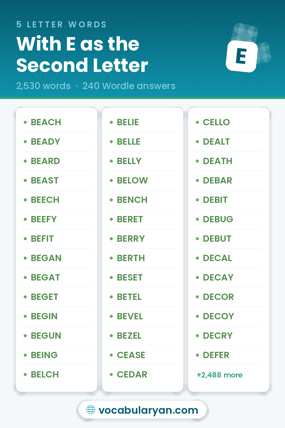 5 Letter Words With E as the Second Letter such as BEACH, BEADY, and BEARD