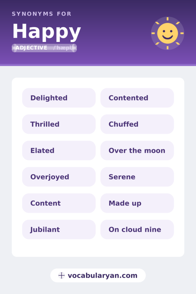 Synonyms for happy, with the setting each word belongs to.