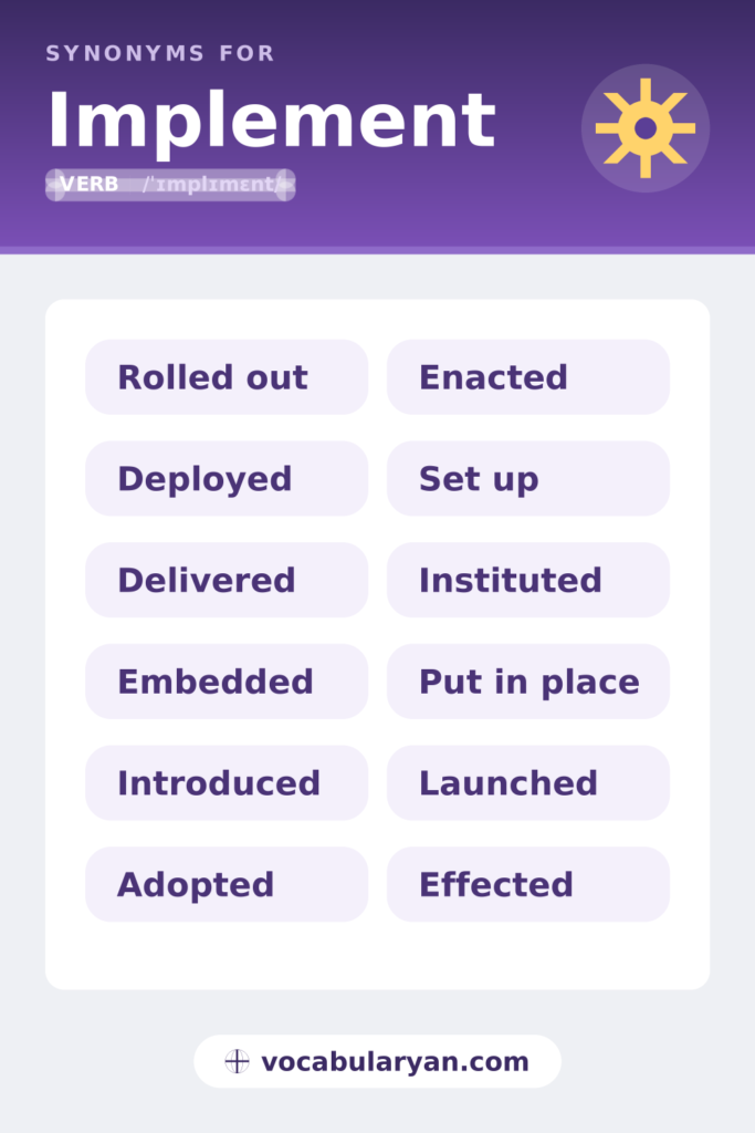 Synonyms for implement, with the setting each word belongs to.