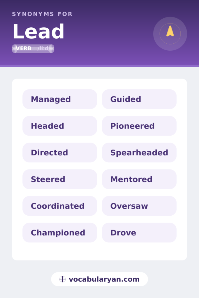 Synonyms for lead, with the setting each word belongs to.