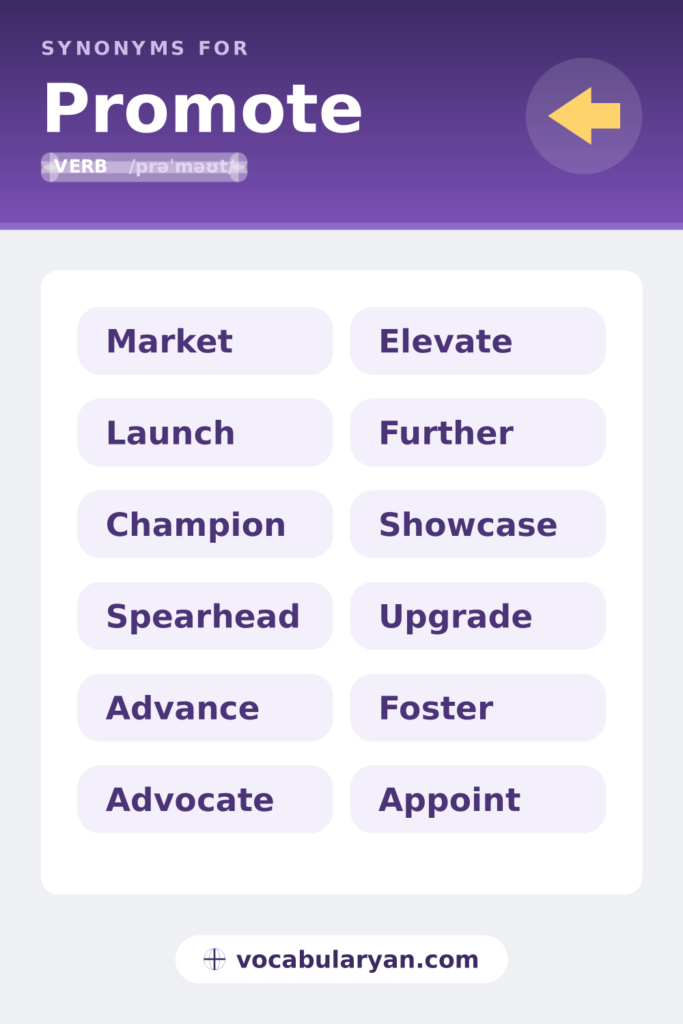 Synonyms for promote, with the setting each word belongs to.