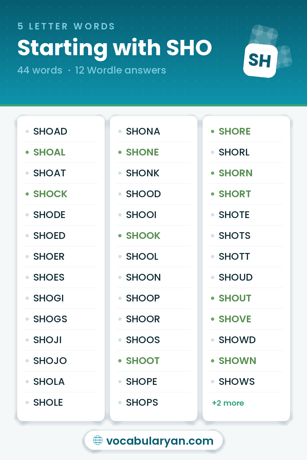 5 Letter Words Starting with SHO for Wordle, among them SHOAL, SHOCK, and SHONE