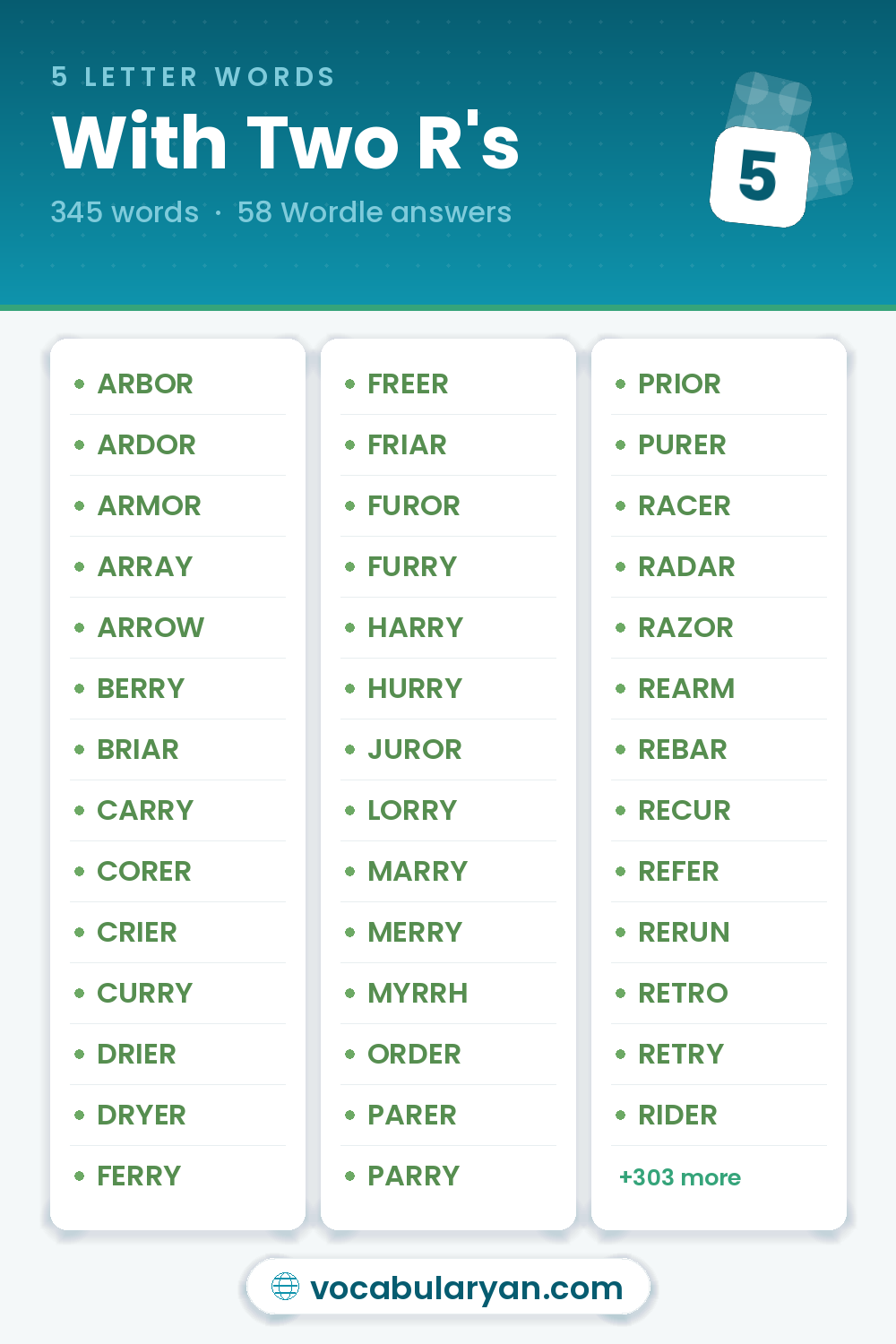 5 Letter Words With Two R's such as ARBOR, ARDOR, and ARMOR