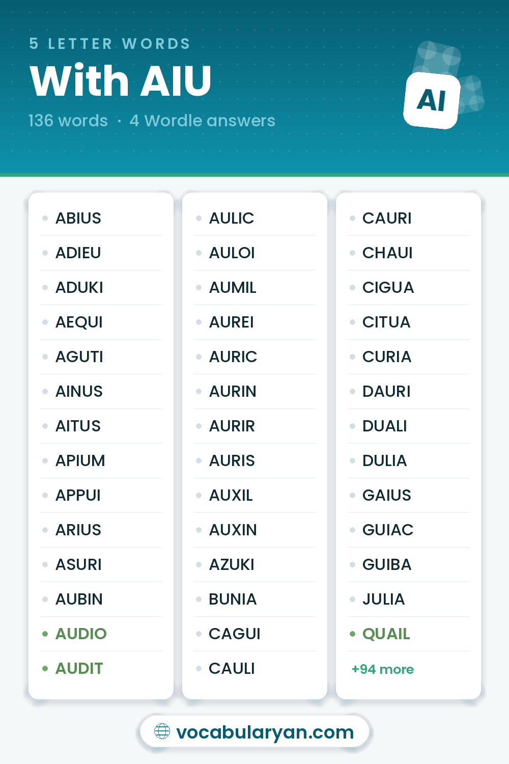 5 Letter Words With AIU such as AUDIO, AUDIT, and QUAIL