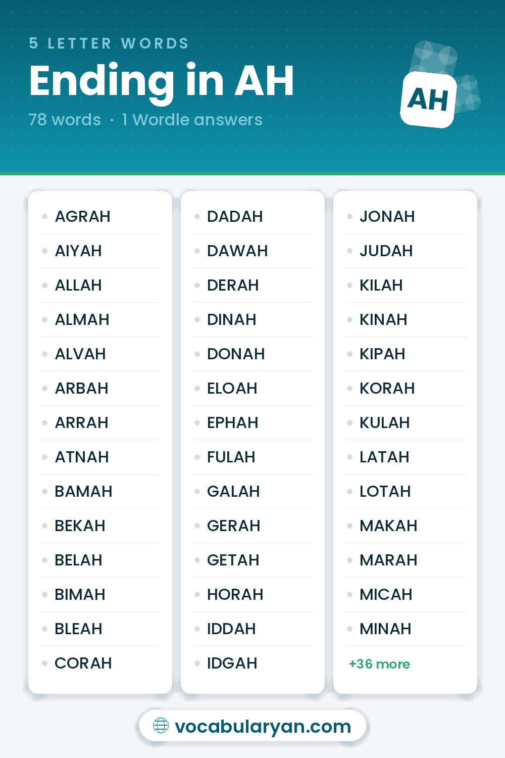 5 Letter Words Ending in AH with Wordle answers like RAJAH, AGRAH, and AIYAH