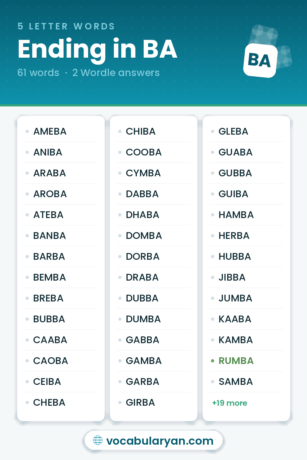 5 Letter Words Ending in BA such as RUMBA, SCUBA, and SAMBA