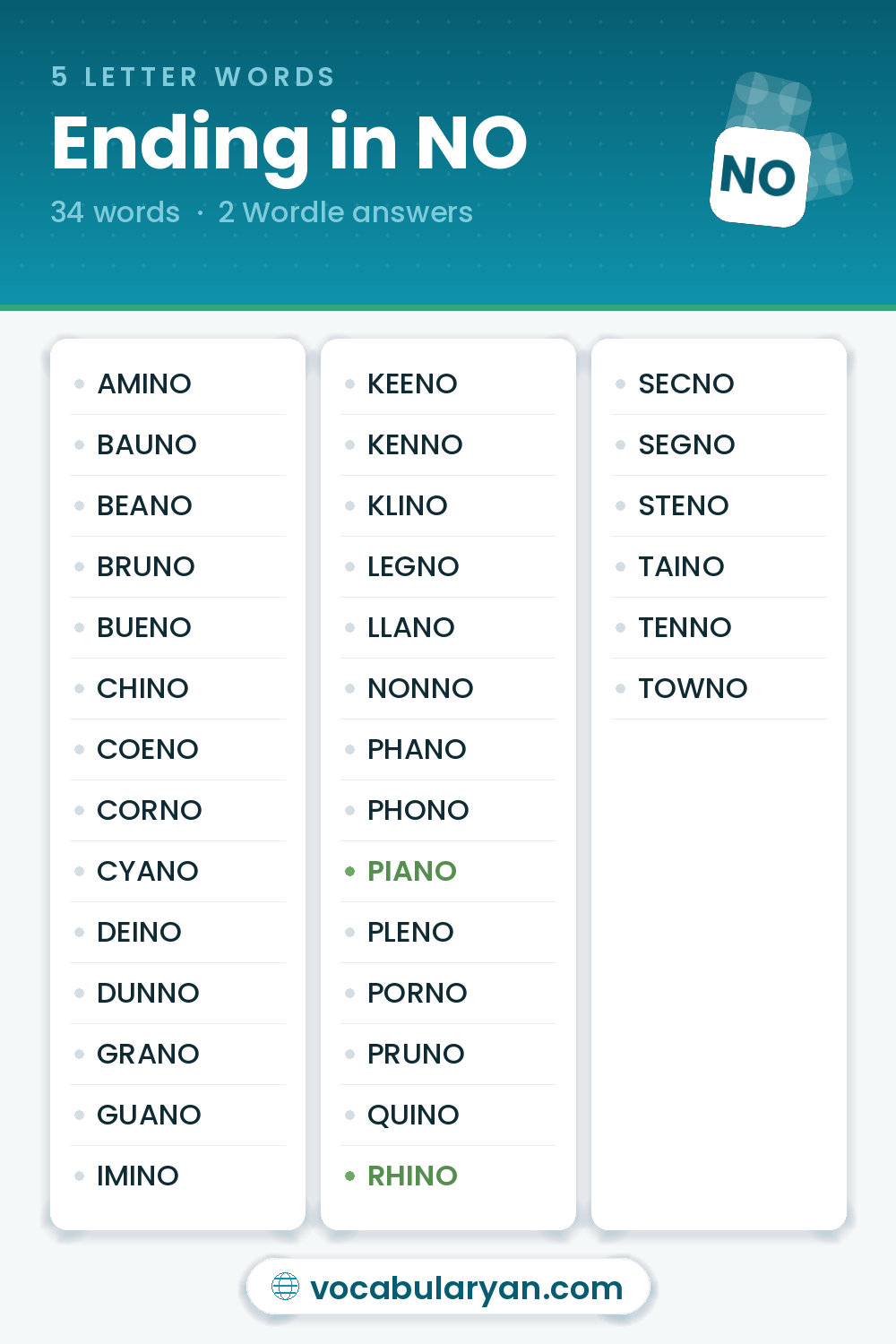 5 Letter Words Ending in NO with Wordle answers like PIANO, RHINO, and AMINO