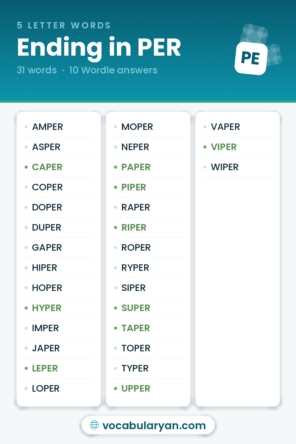 5 Letter Words Ending in PER with Wordle answers like CAPER, HYPER, and LEPER