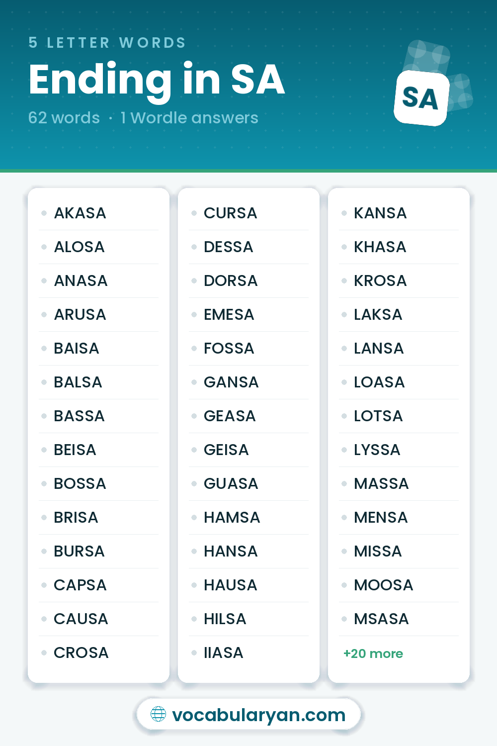 5 Letter Words Ending in SA such as SALSA, AKASA, and ALOSA