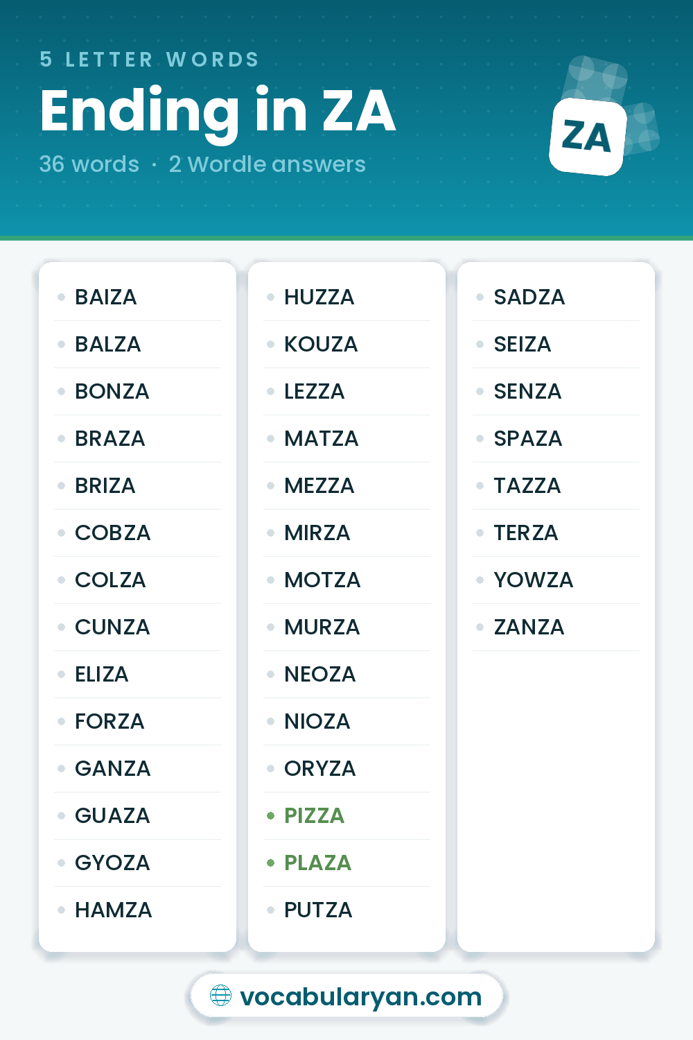 5 Letter Words Ending in ZA for Wordle, among them PIZZA, PLAZA, and BAIZA