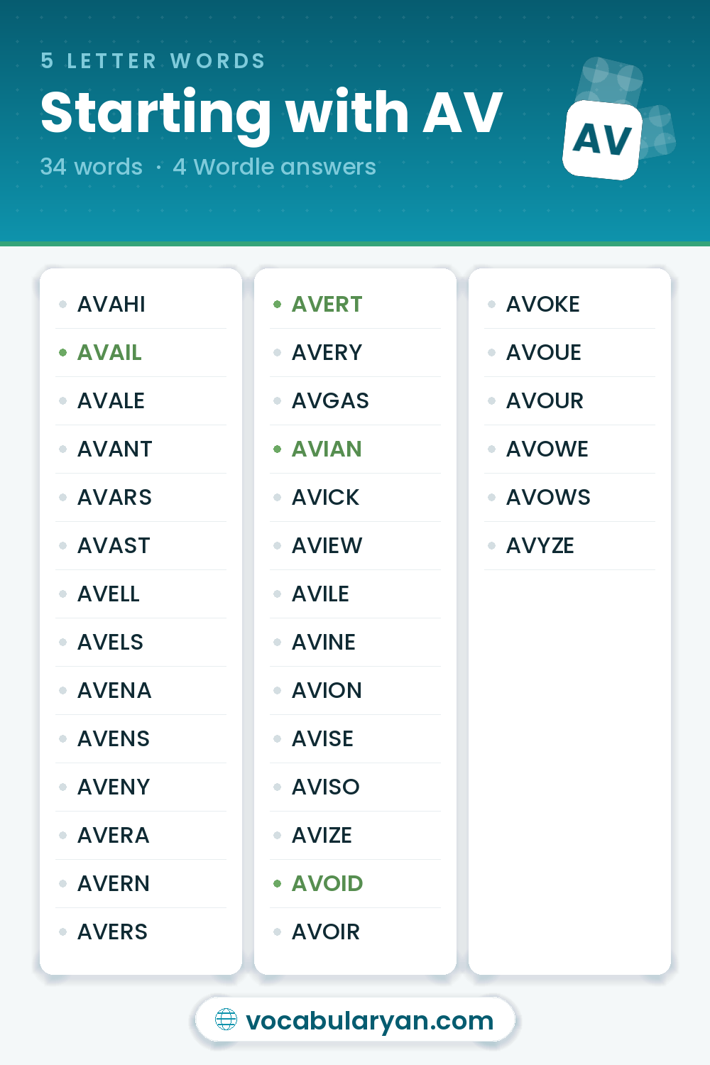 5 Letter Words Starting with AV such as AVAIL, AVERT, and AVIAN