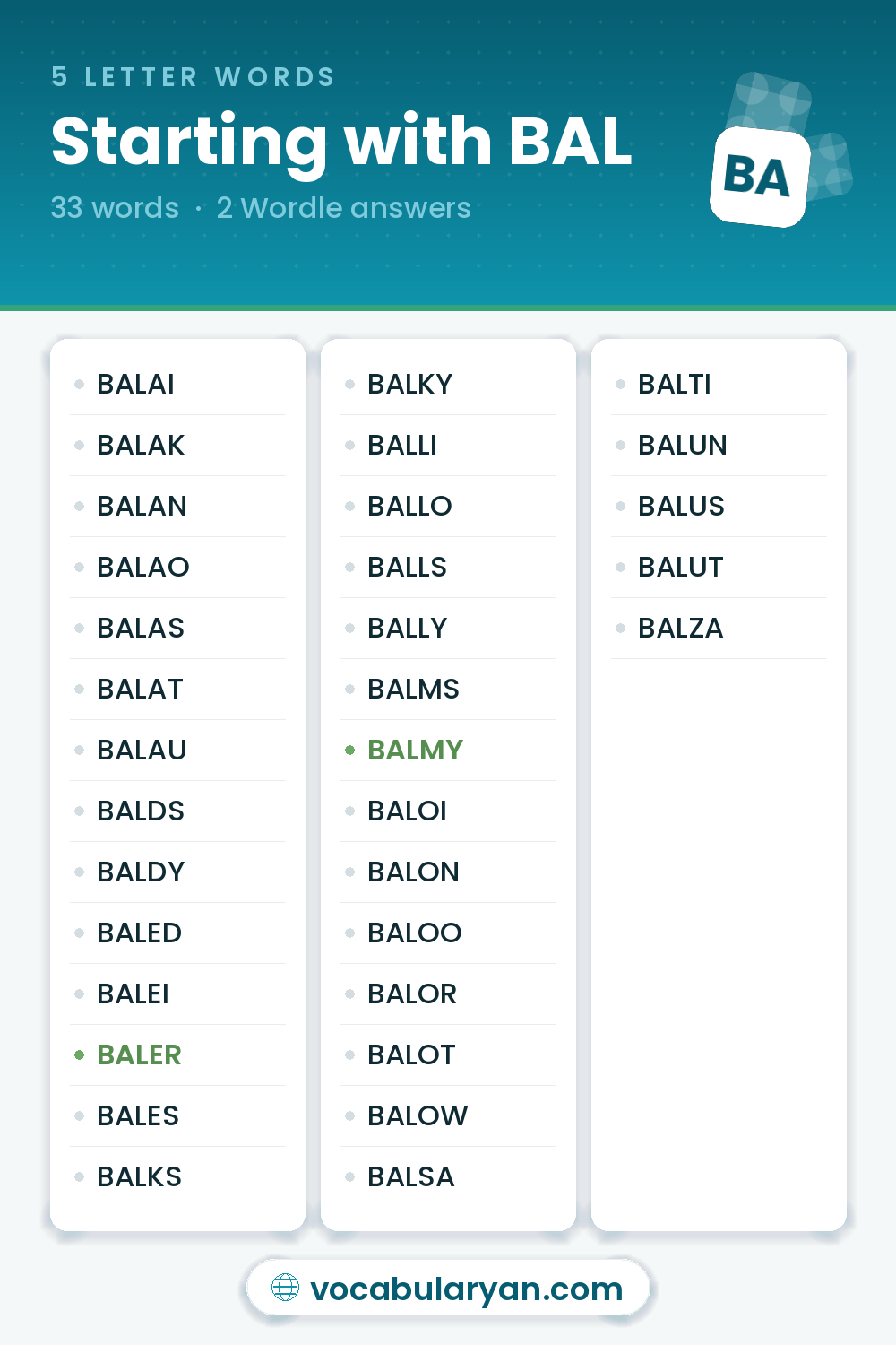 5 Letter Words Starting with BAL for Wordle, among them BALER, BALMY, and BALLS