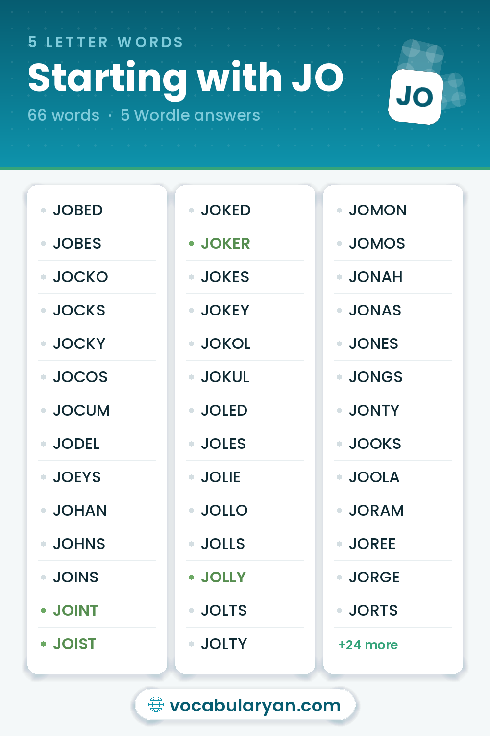 5 Letter Words Starting with JO with Wordle answers like JOINT, JOIST, and JOKER