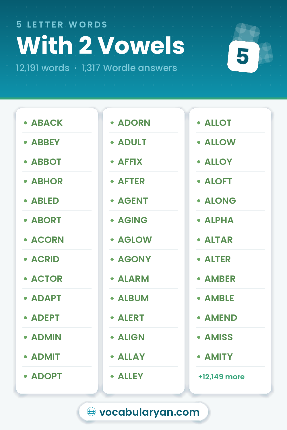 5 Letter Words With 2 Vowels with Wordle answers like ABACK, ABBEY, and ABBOT