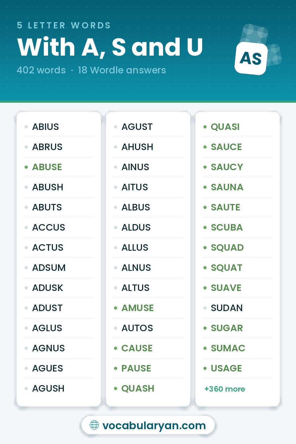 5 Letter Words With A, S and U such as ABUSE, AMUSE, and CAUSE