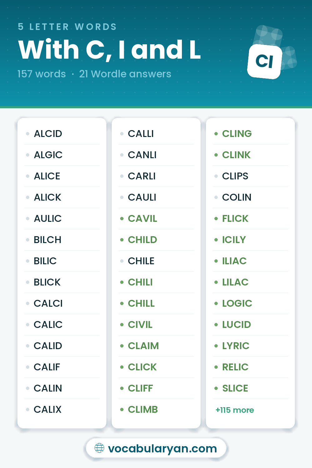 5 Letter Words With C, I and L with answers like CAVIL, CHILD, and CHILI