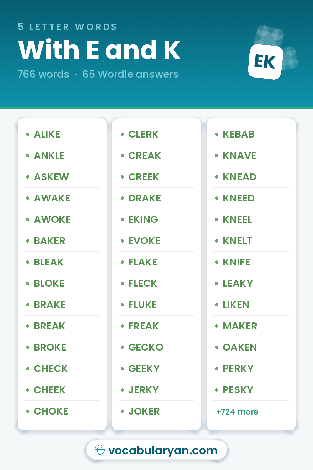 5 Letter Words With E and K for Wordle, among them ALIKE, ANKLE, and ASKEW