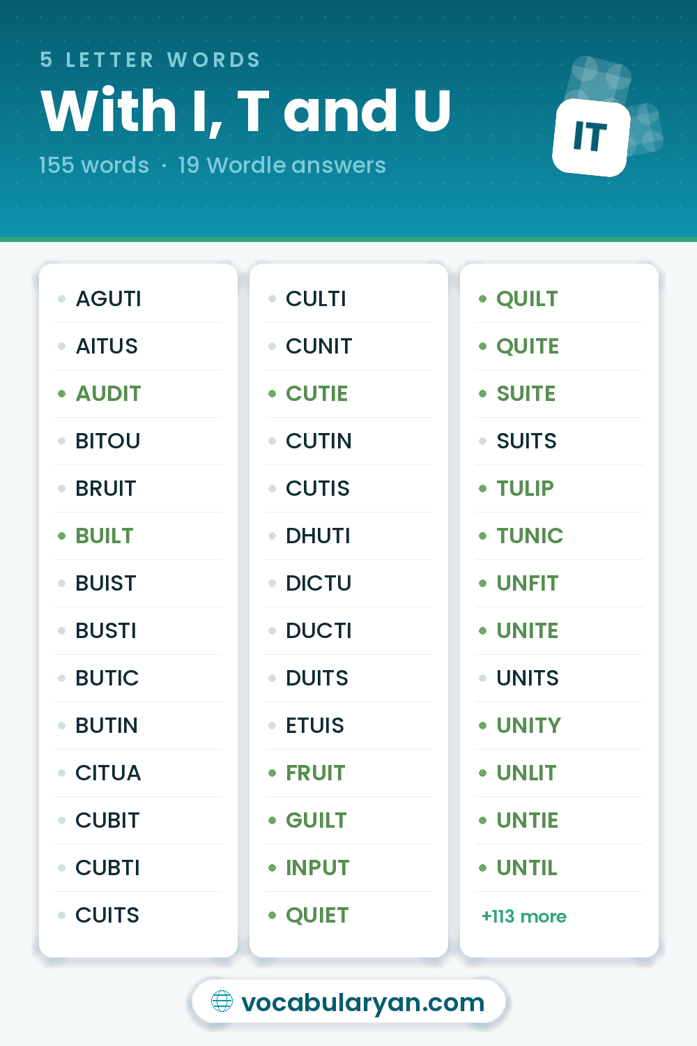 5 Letter Words With I, T and U such as AUDIT, BUILT, and CUTIE