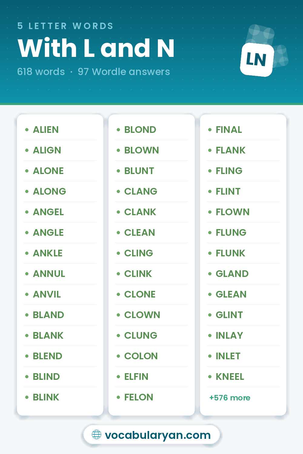 5 Letter Words With L and N for Wordle, among them ALIEN, ALIGN, and ALONE