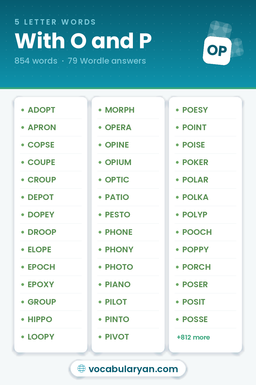 5 Letter Words With O and P with Wordle answers like ADOPT, APRON, and COPSE
