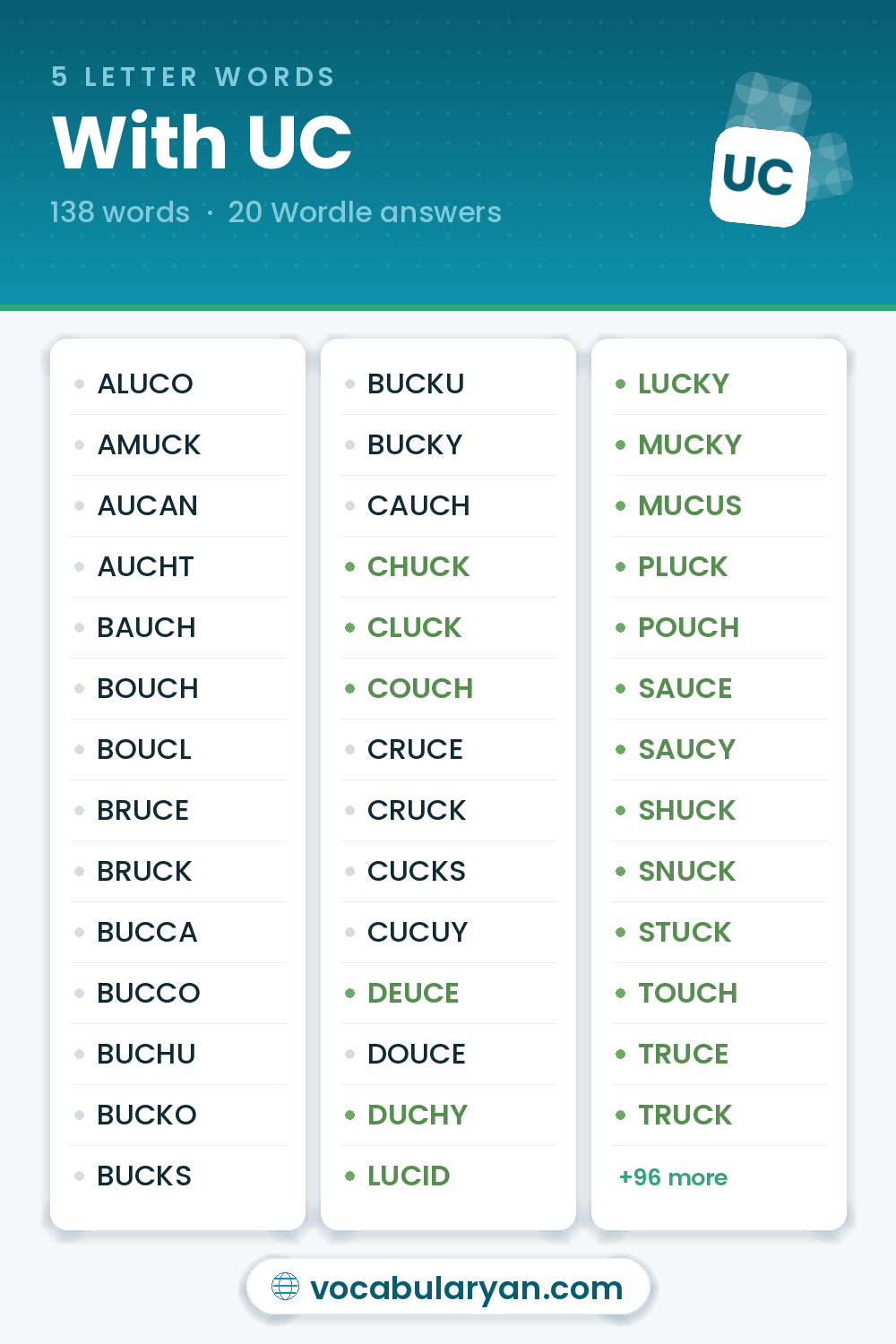 5 Letter Words With UC with answers like CHUCK, CLUCK, and COUCH