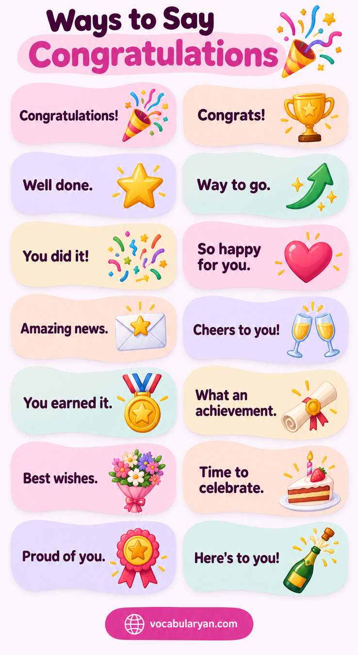 Ways to say congratulations in English shown as synonyms and phrases for English conversation and speaking