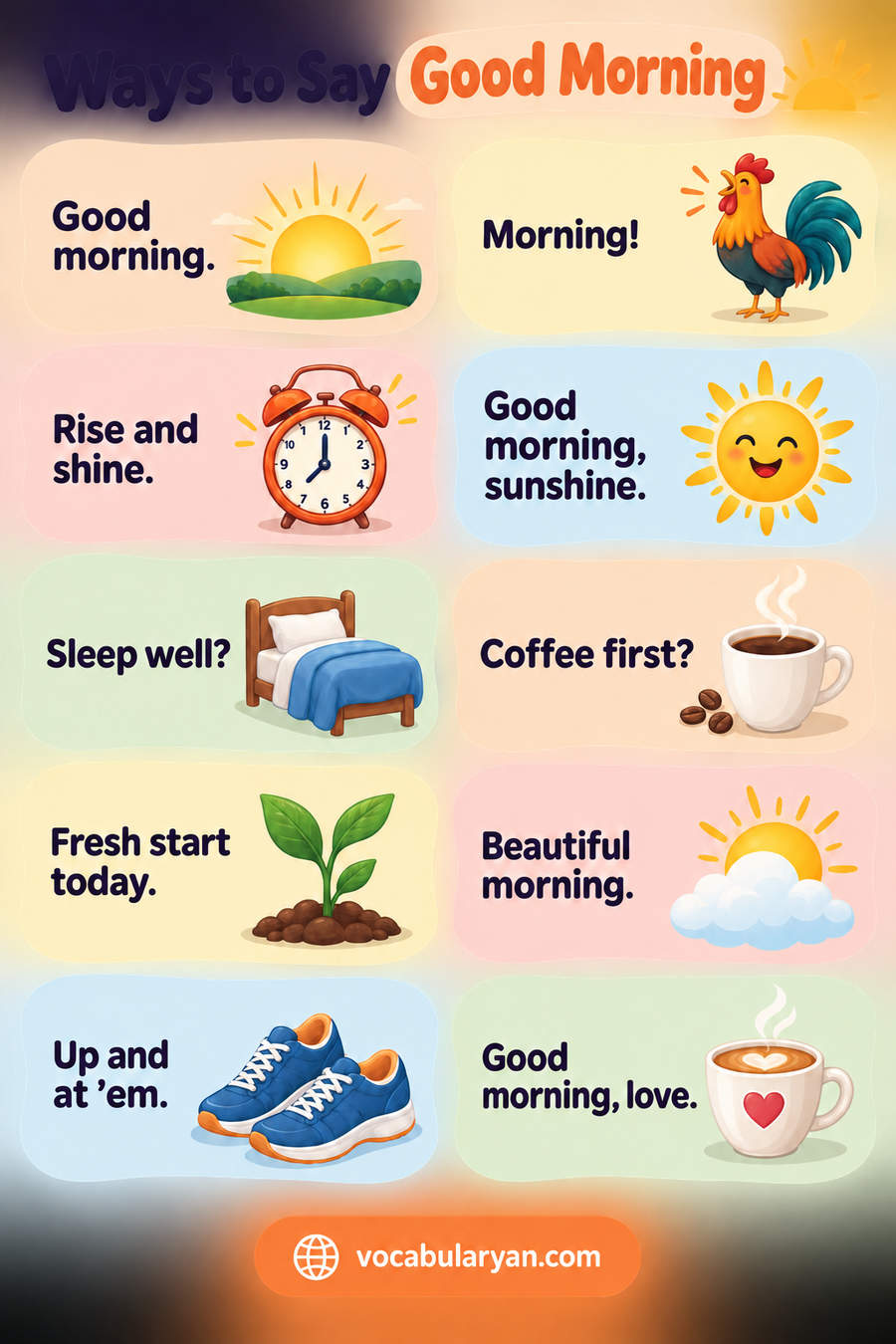 Ways to say good morning in English with example sentences and uses for spoken English