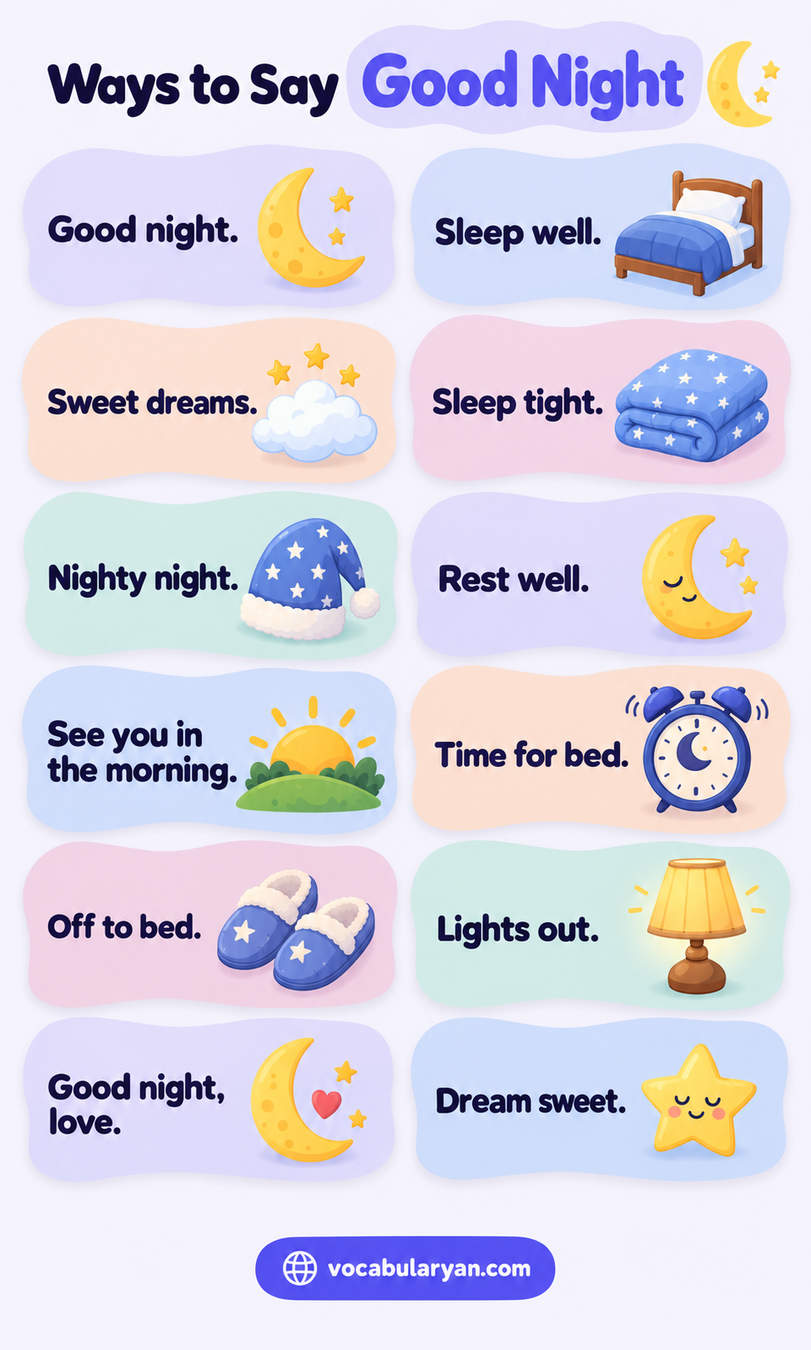 Ways to say good night in English with synonyms and examples for speaking and writing