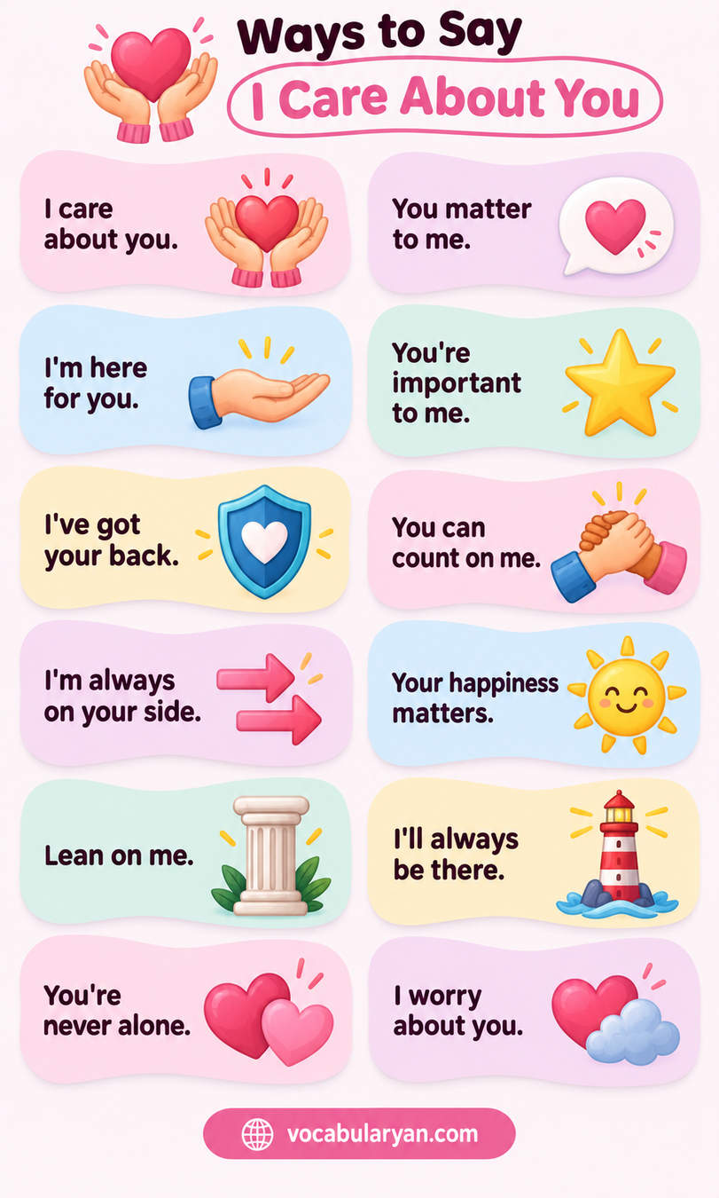 Ways to say I care about you in English with example sentences and uses for spoken English