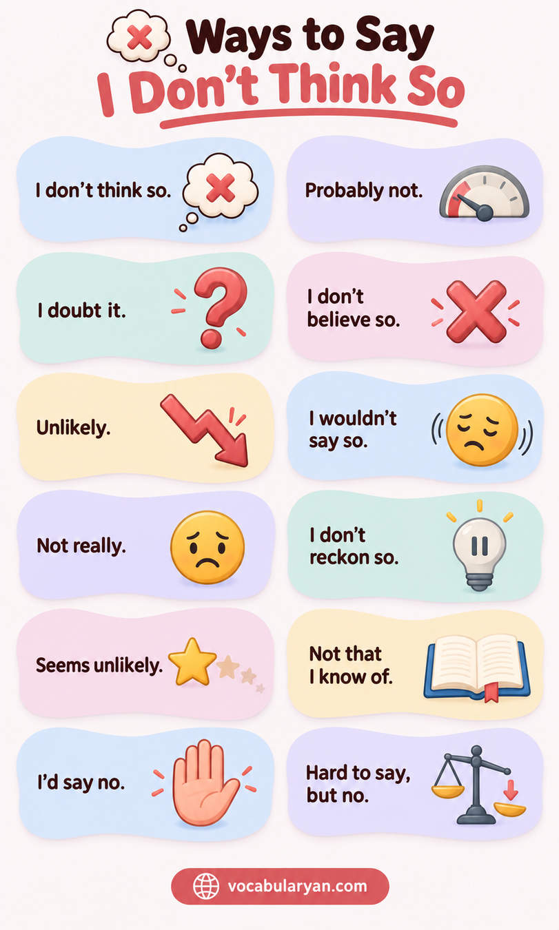 Ways to say I don't think so in English with synonyms and example sentences for everyday English conversation