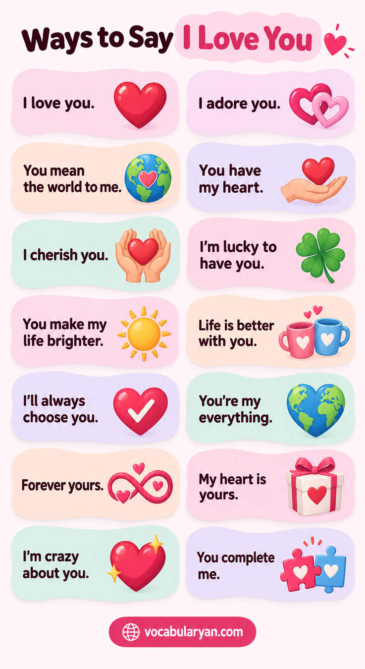 Ways to say I love you in English shown as synonyms and phrases for English conversation and speaking