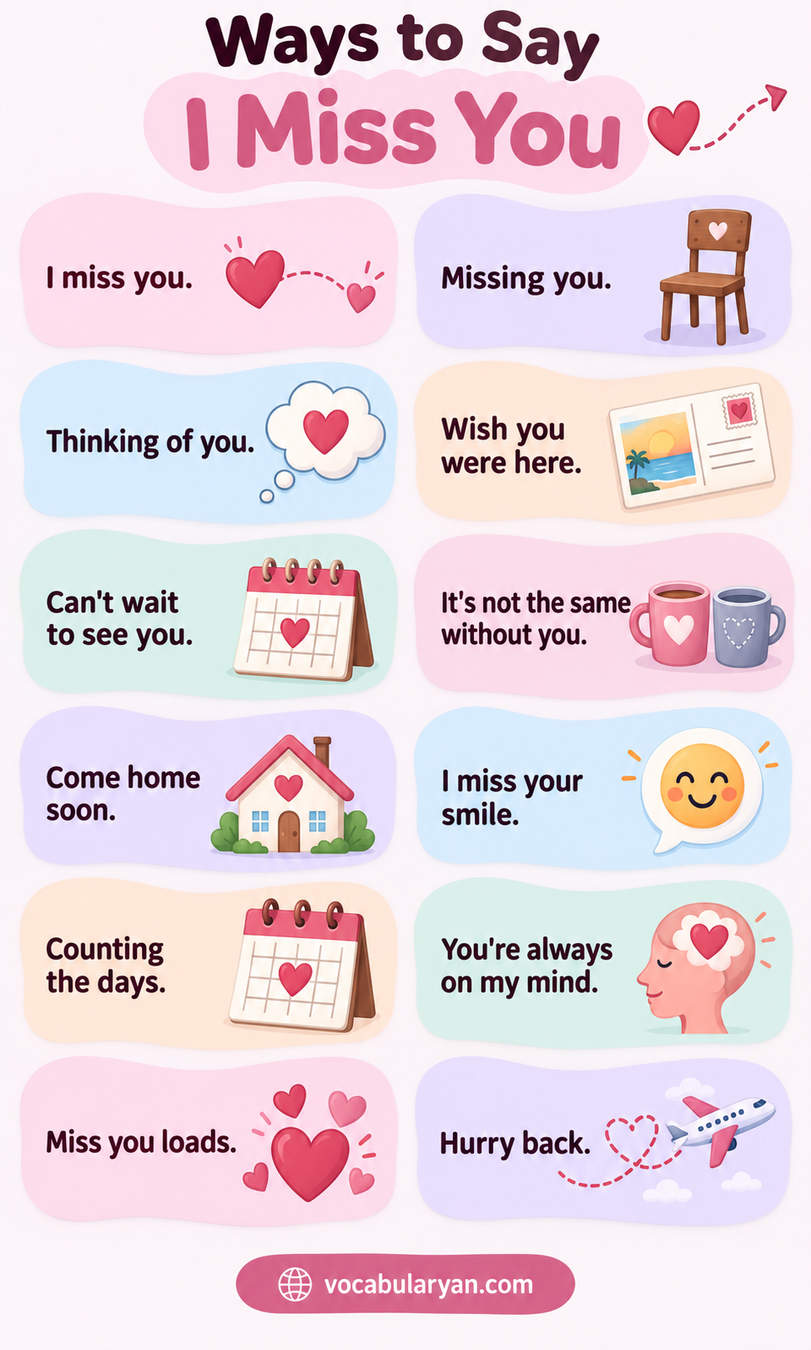 Ways to say I miss you in English with synonyms and examples for speaking and writing