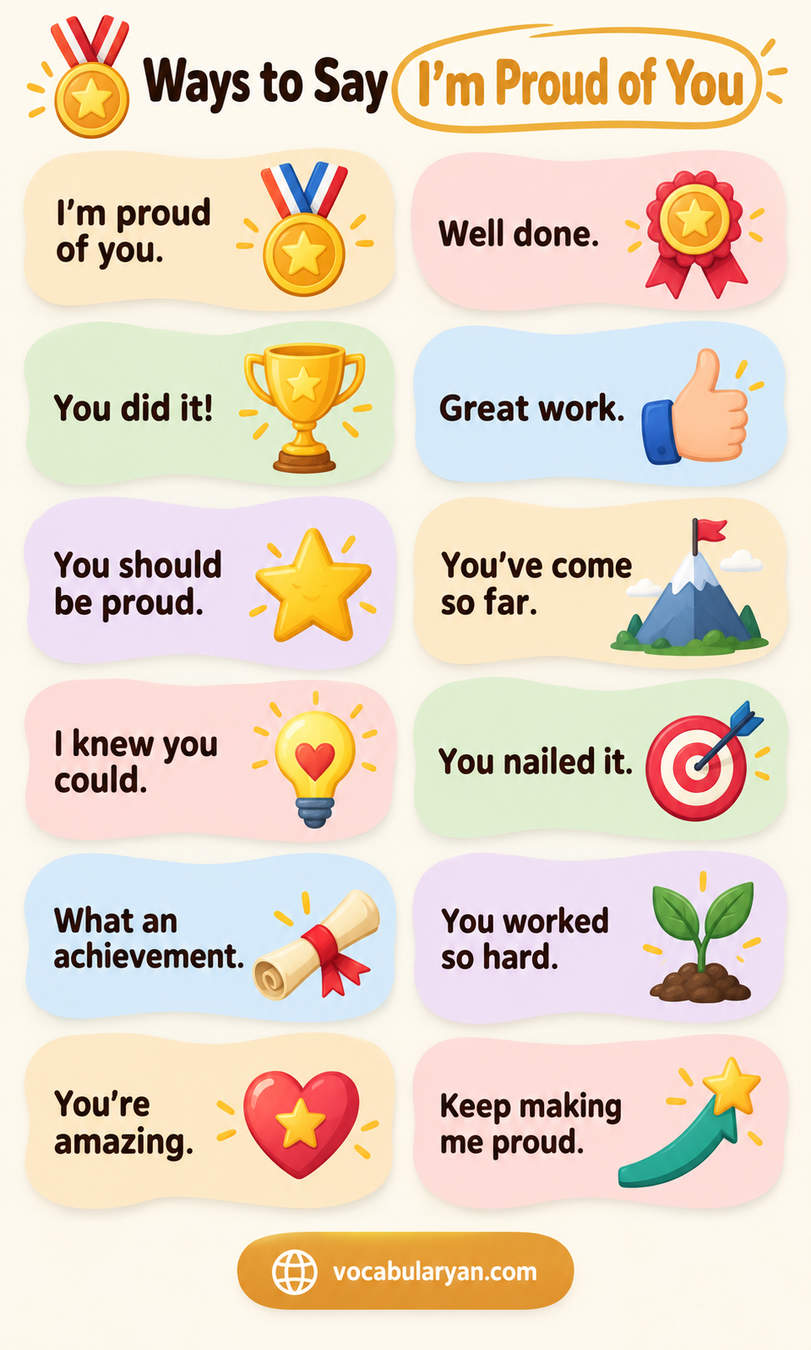 Ways to say I'm proud of you in English shown as synonyms and phrases for English conversation and speaking