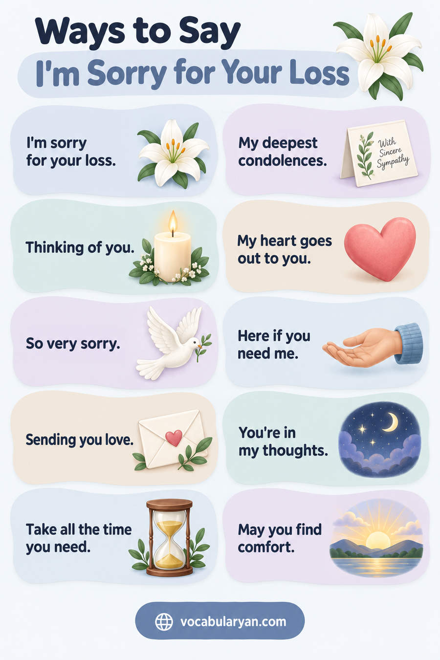 Ways to say I'm sorry for your loss in English with synonyms and example sentences for everyday English conversation