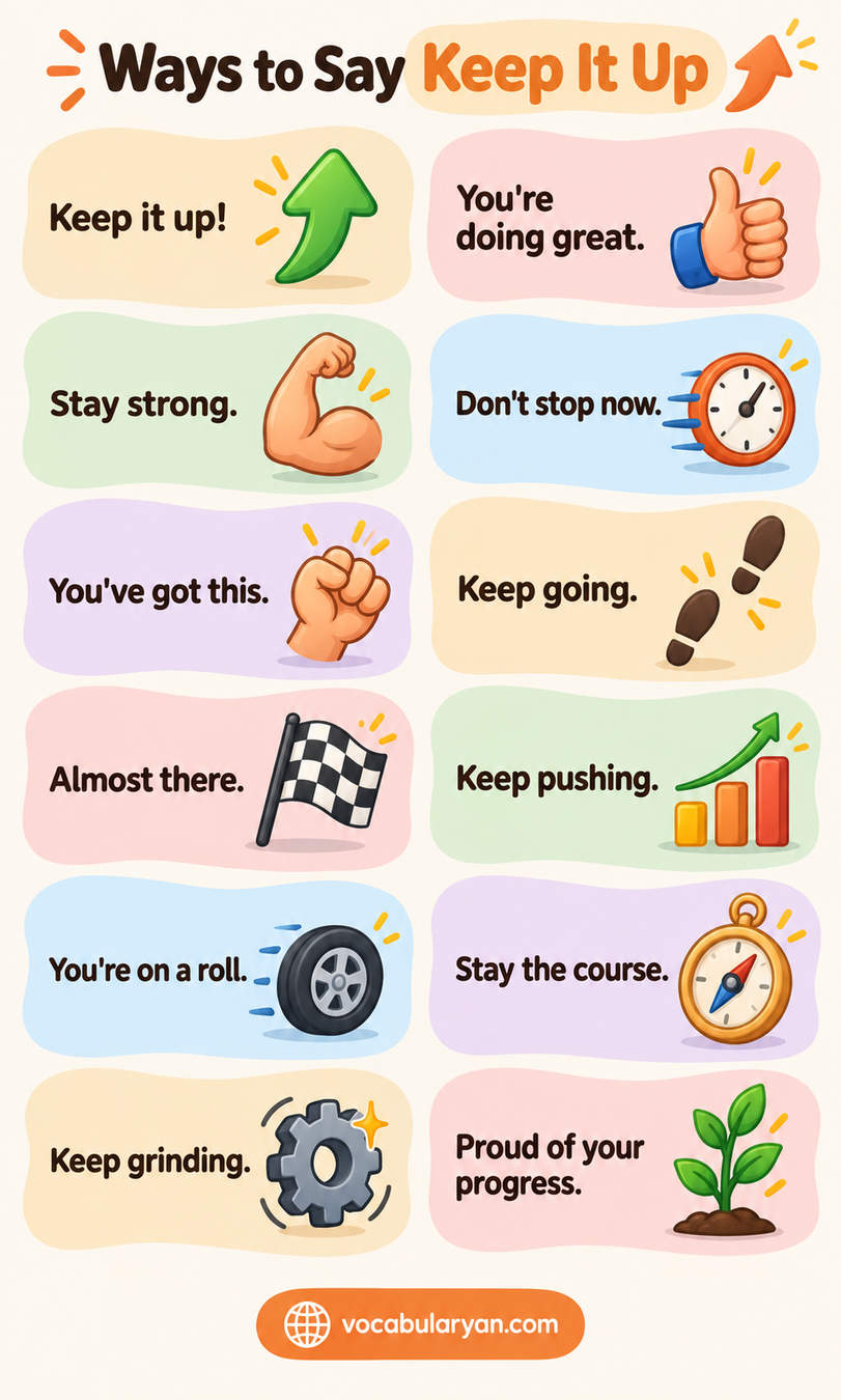 Ways to say keep it up in English with example sentences and uses for spoken English