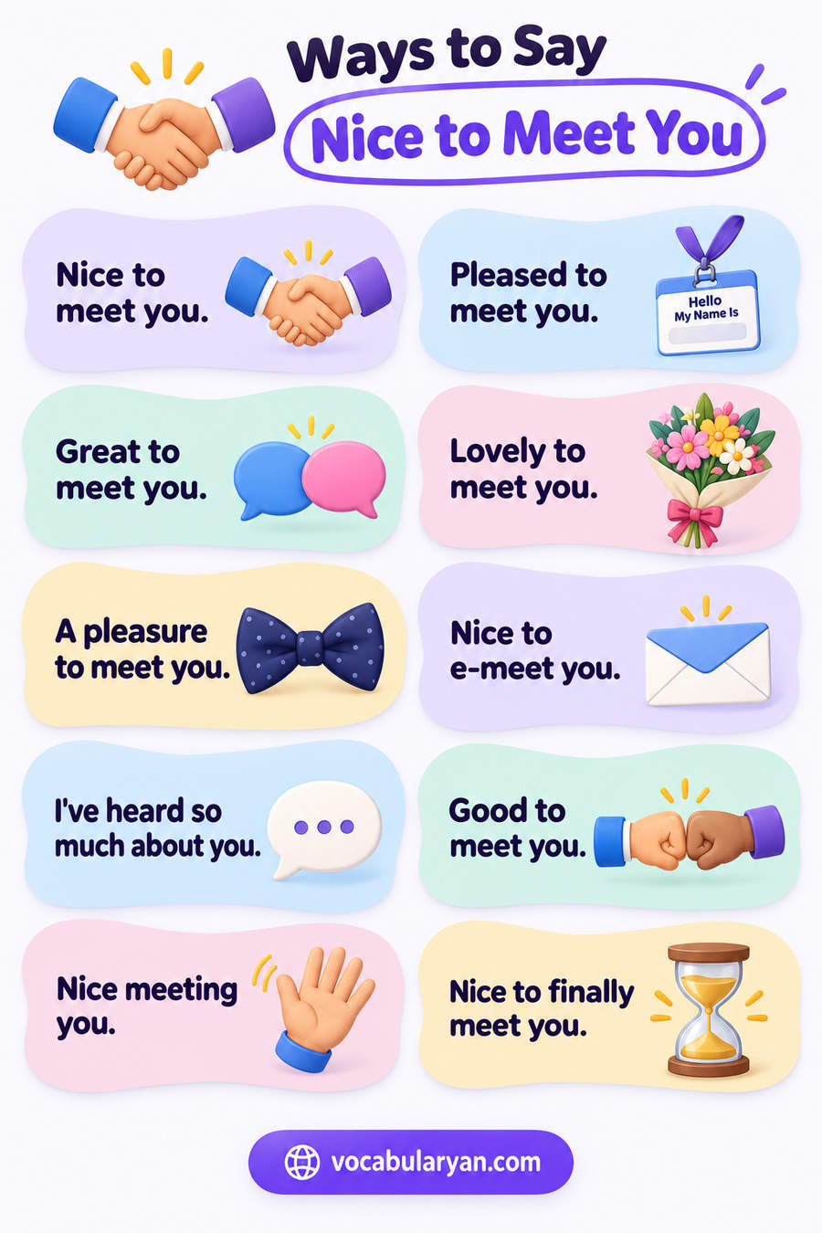 Ways to say nice to meet you in English shown as synonyms and phrases for English conversation and speaking