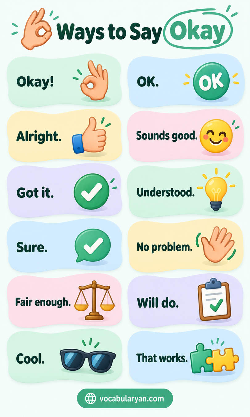 Ways to say okay in English with synonyms and examples for speaking and writing