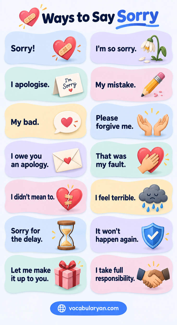 Ways to say sorry in English with synonyms and example sentences for everyday English conversation