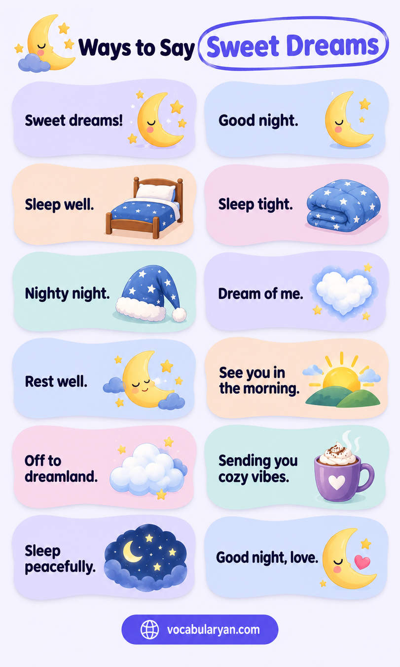 Ways to say sweet dreams in English with example sentences and uses for spoken English