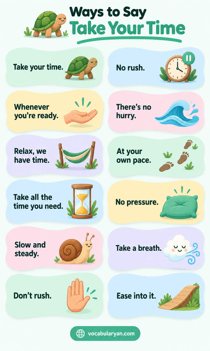 Ways to say take your time in English with example sentences and uses for spoken English