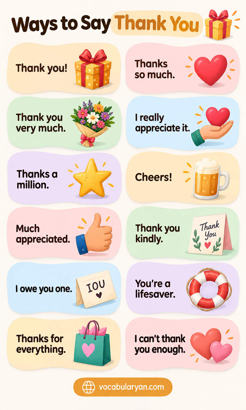 Ways to say thank you in English with synonyms and example sentences for everyday English conversation