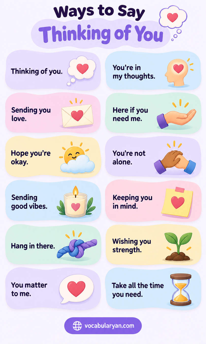 Ways to say thinking of you in English with synonyms and example sentences for everyday English conversation