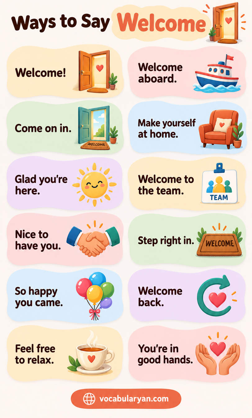 Ways to say welcome in English shown as synonyms and phrases for English conversation and speaking