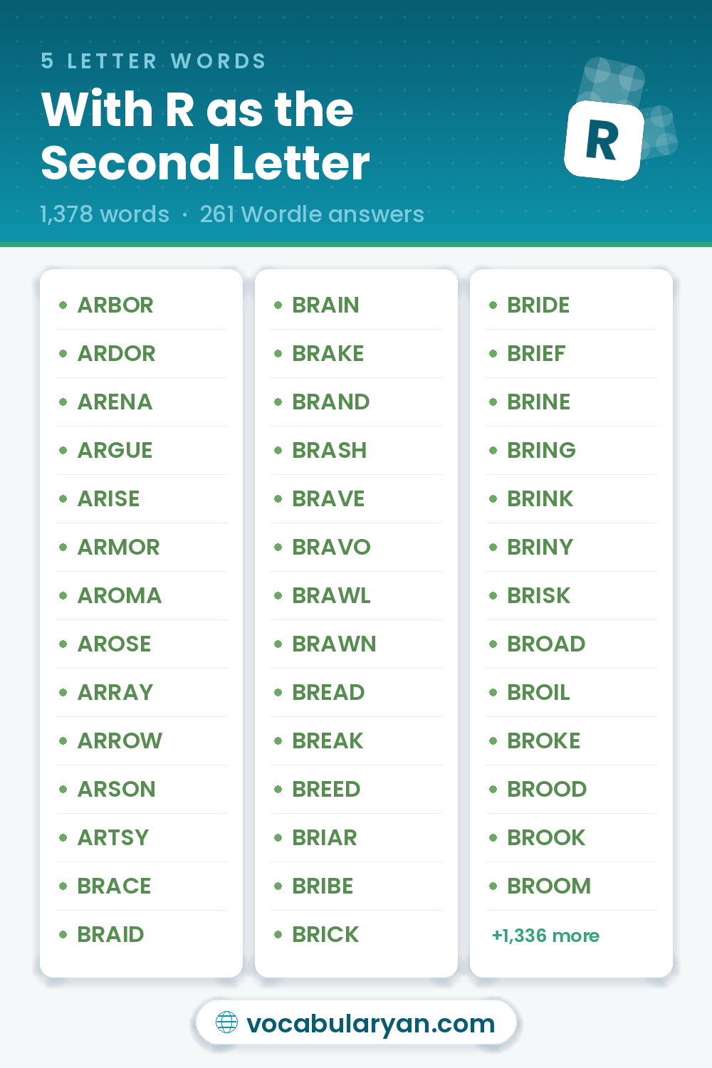 5 Letter Words With R as the Second Letter such as ARBOR, ARDOR, and ARENA