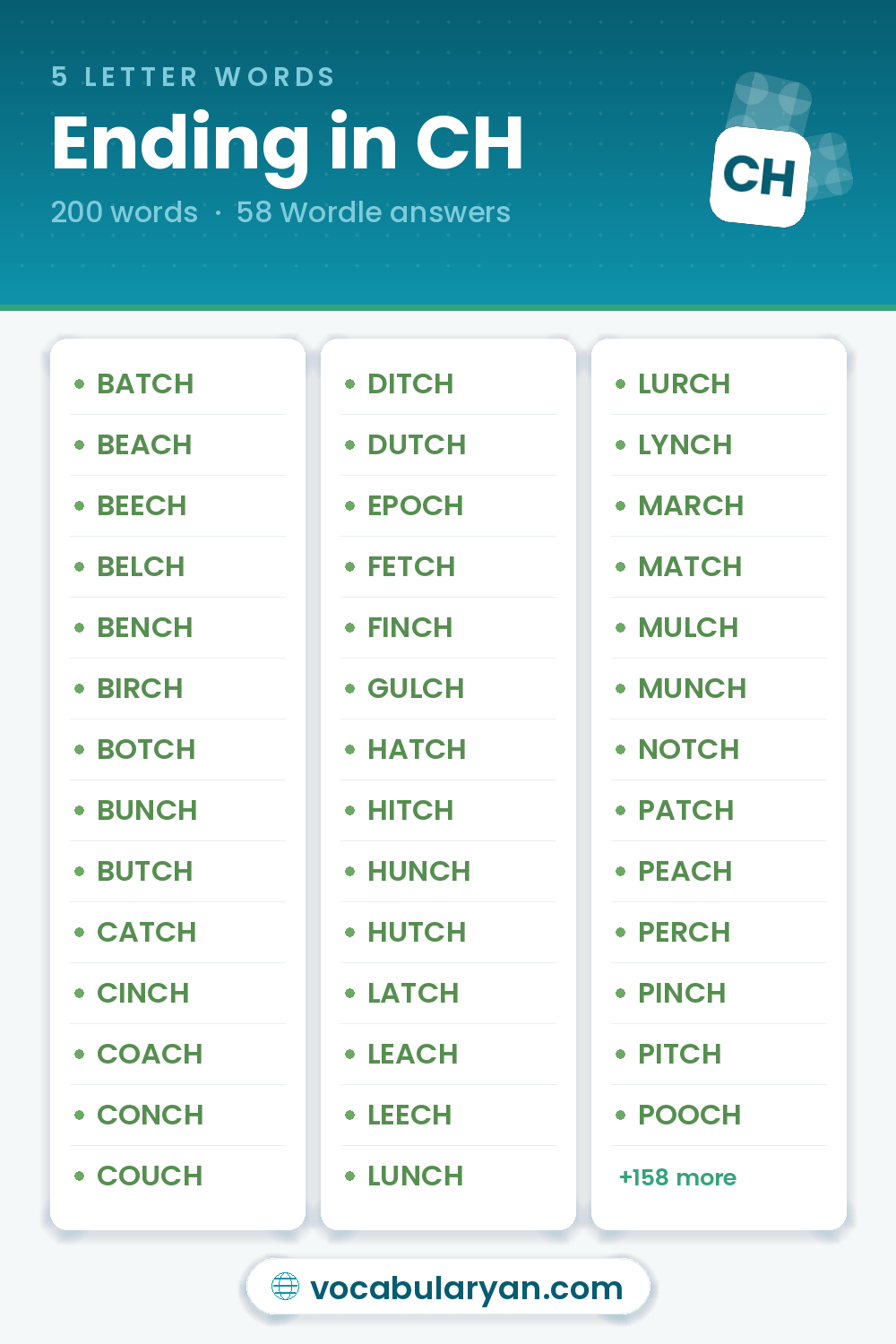 5 Letter Words Ending in CH for Wordle, among them BATCH, BEACH, and BEECH