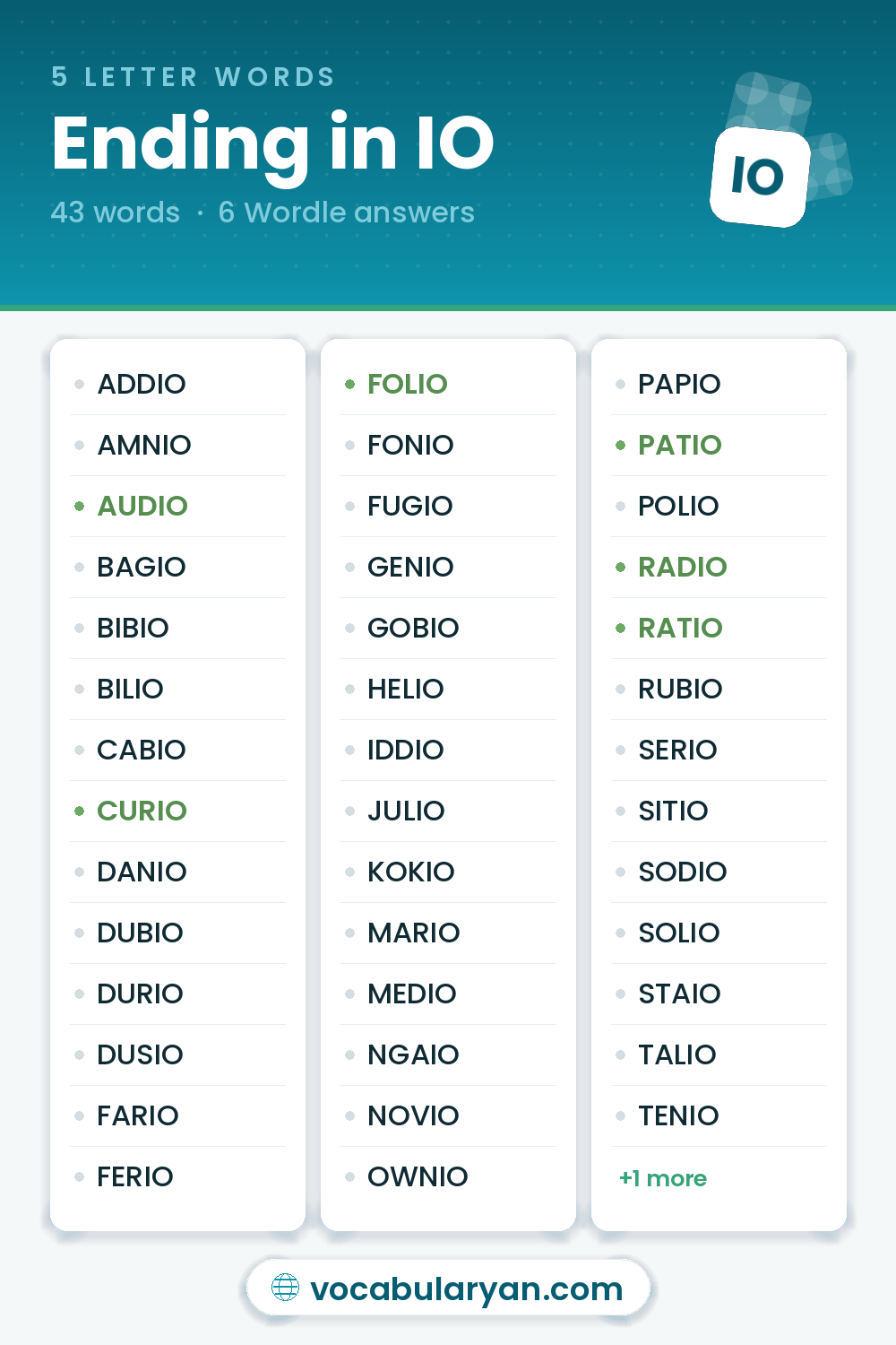 5 Letter Words Ending in IO such as AUDIO, CURIO, and FOLIO